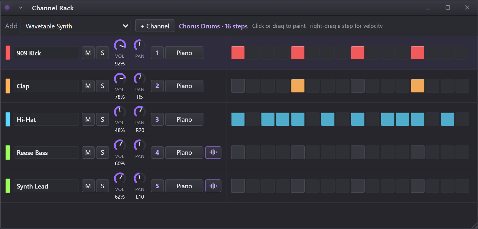 The channel rack with a drum pattern, its steps stretched to fill the window